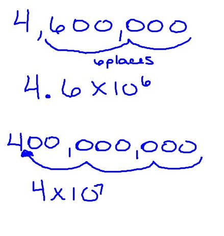how to write scientific notation in wileyplus