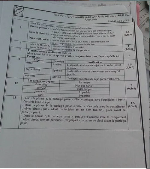تصحيح امتحان اللغة الفرنسية لمباراة التعاقد 2016