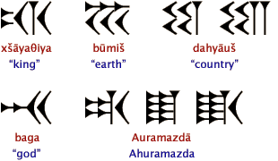 Ancient Logograms Design Context: OUGD504 - Design For Web Type History Research