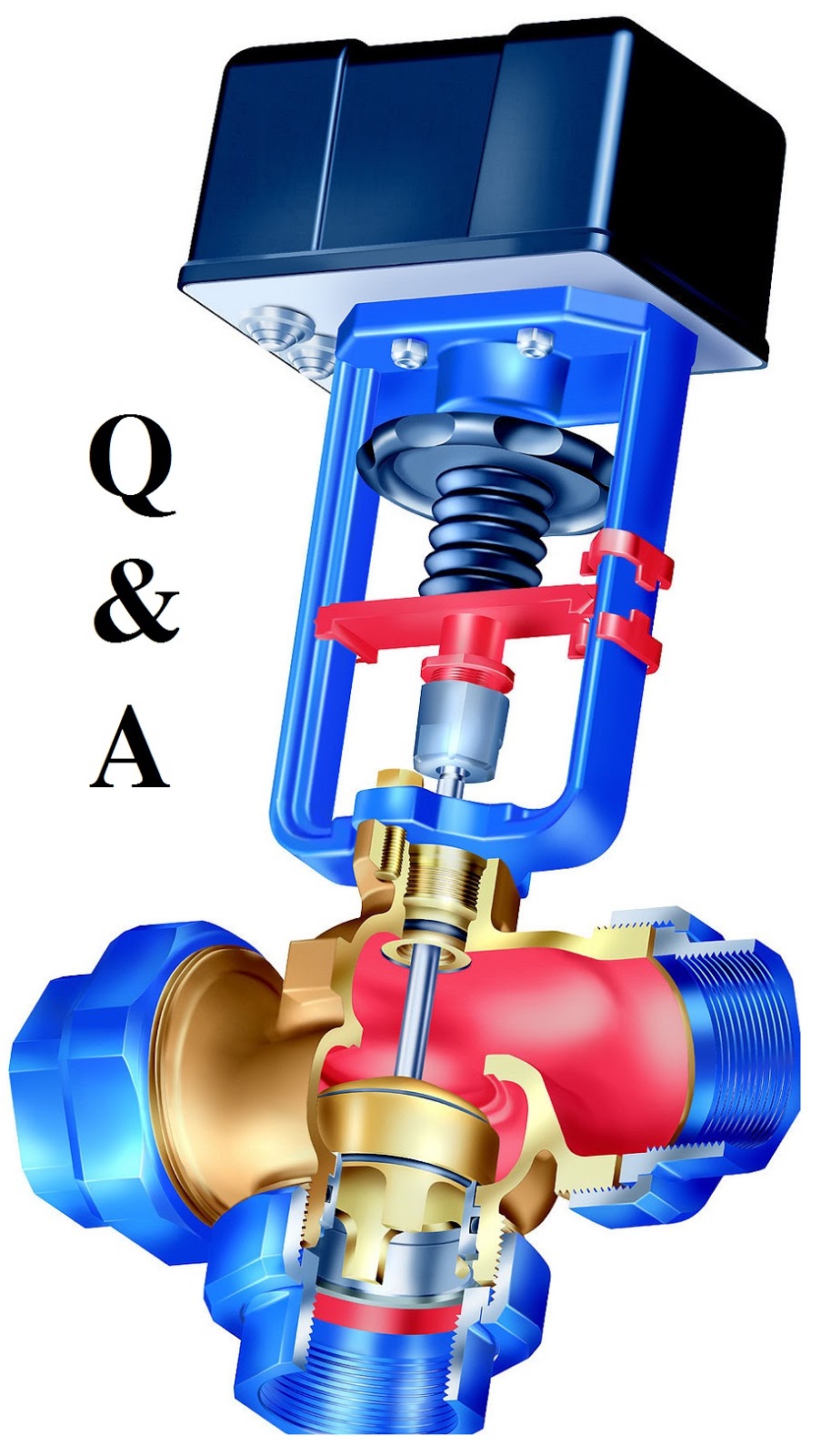 Instrumentation Control Valves Questions and Answers