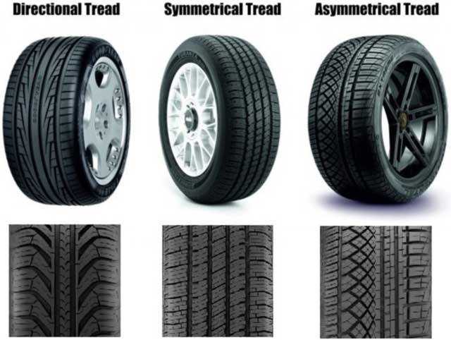 3 Jenis Tayar Kereta Yang Lazim Digunakan Di Jalan Raya - Blog Informasi
