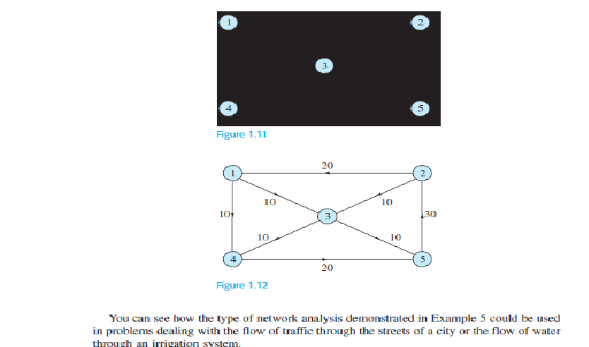 Bcit Mathematics Examples Electronics Linear Algebra