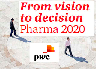 pharma 2020