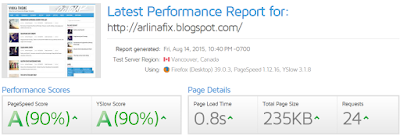 Kecepatan dan Ringan Template Vikka Fast Responsive Kecepatan dan Ringan Template Vikka Fast Responsive