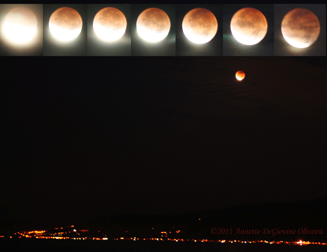 Long Island Astronomy Total Lunar Eclipse over the Pacific Ocean