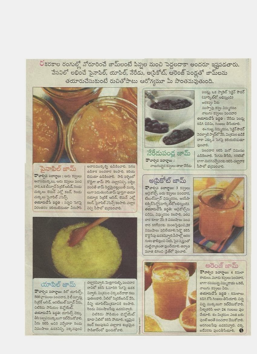 VARIOUS FOOD DISHES IN TELUGU LANGUAGE FRUIT JAMS PREPARATION METHOD