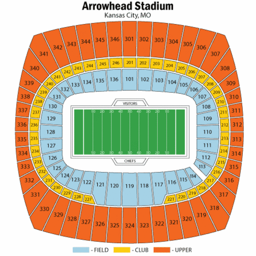 Virtual Seating Chart Of Arrowhead Stadium