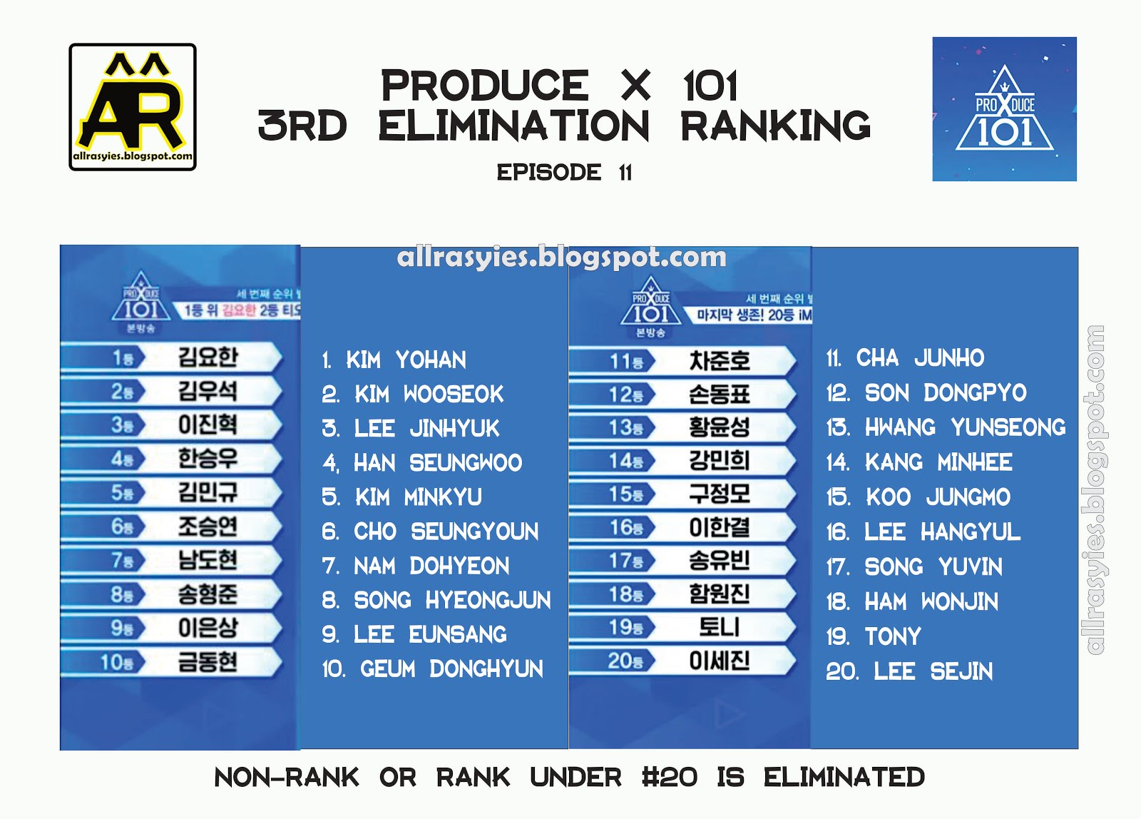 Produce X 101 Ranking 3rd Elimination Episode 11 | AllRasyies