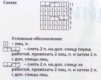 узоры араны схемы. схема шапки косы косы косы. ложная коса спицами по кругу схема описание. танцующая резинка спицами схема вязания. косы на 12 петель спицами схемы с описанием.