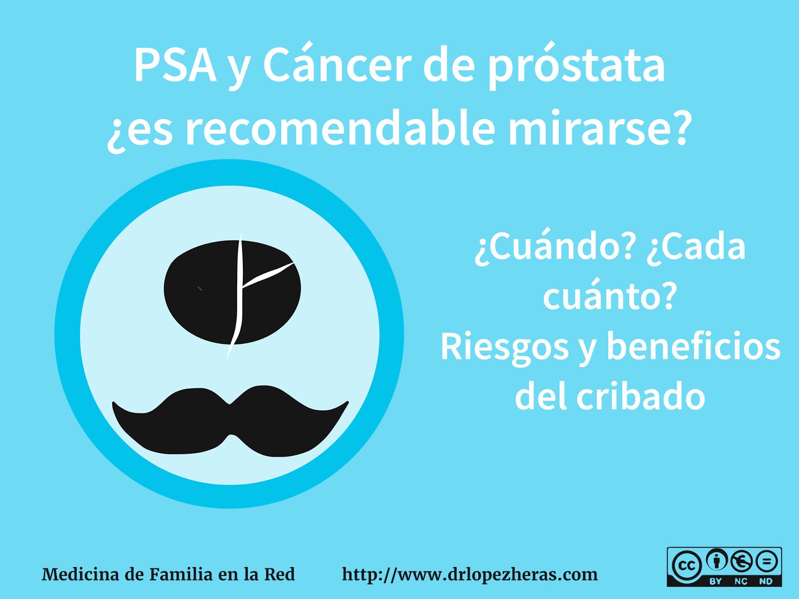 detección de recomendaciones de cáncer de próstata
