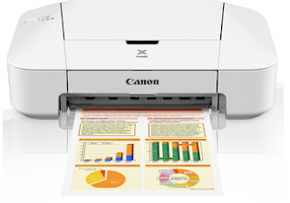 Canon PIXMA IP2850 Printer Driver Download Canon PIXMA IP2850 Printer Driver Download