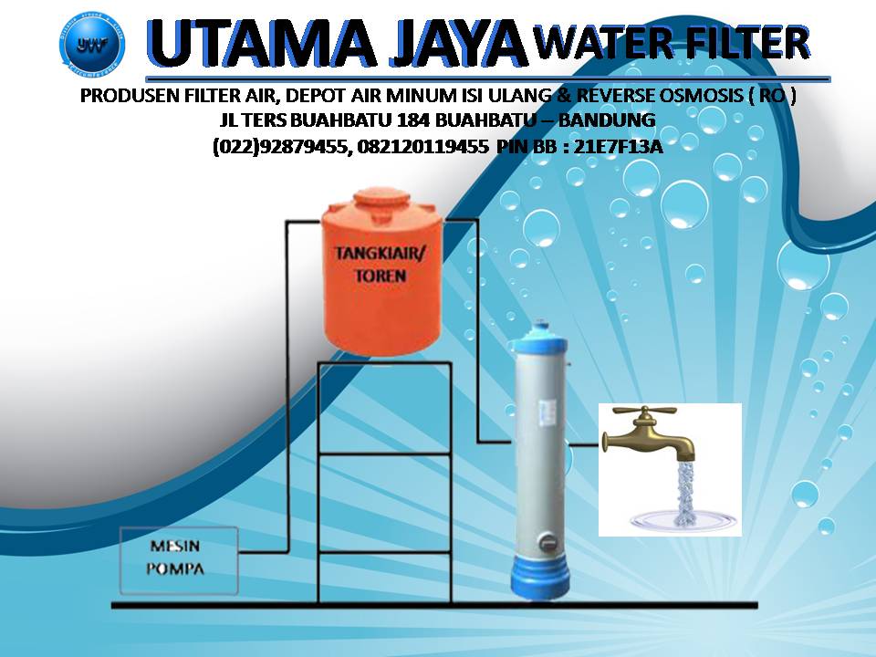 FILTER AIR MURAH.......BANDUNG BERGARANSI FILTER PENJERNIH AIR BANDUNG