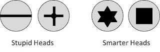 Types of screw heads Types of screw heads