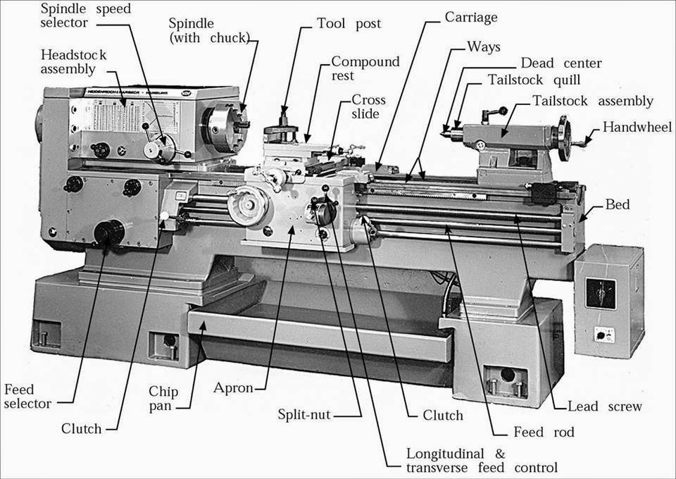 Lathe Diagram Parts
