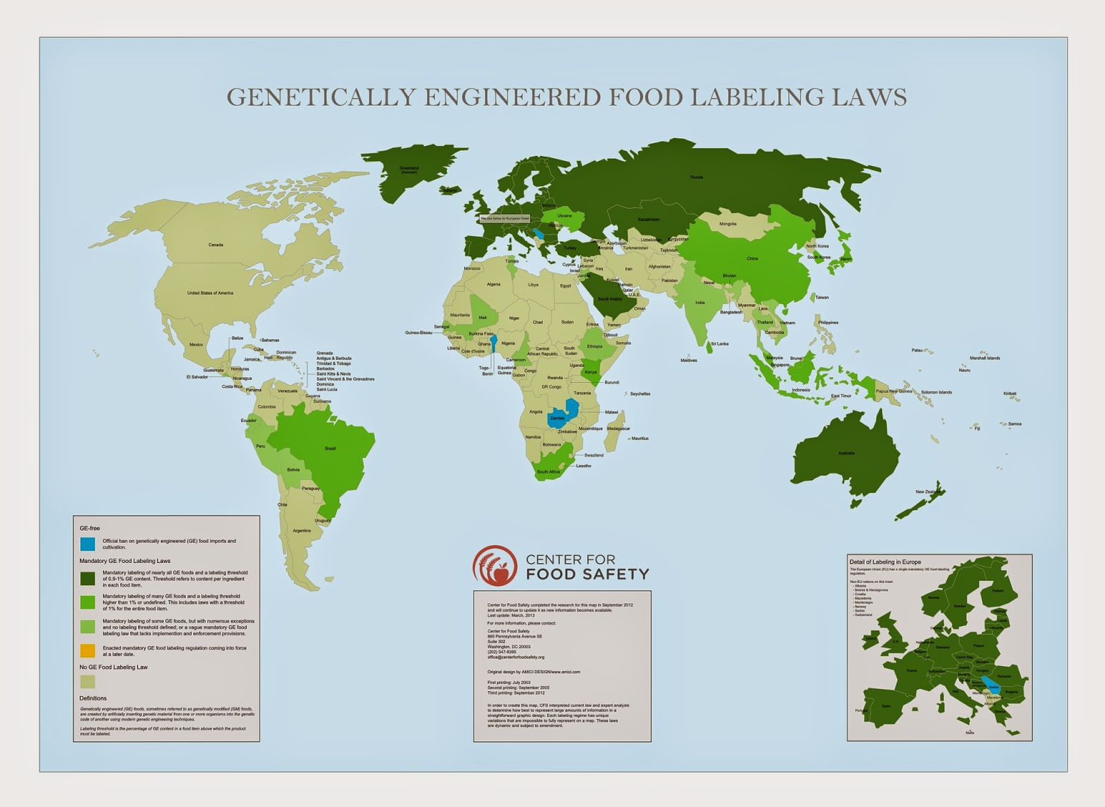 Genetically Engineered Food Labeling Laws