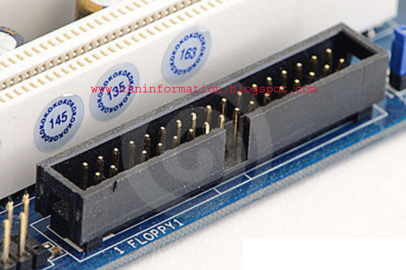 Computer Hardware, Laptop Repairing and Networking What is I/O Ports