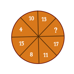 Best Brain Teasers: Visual Riddles With Answers