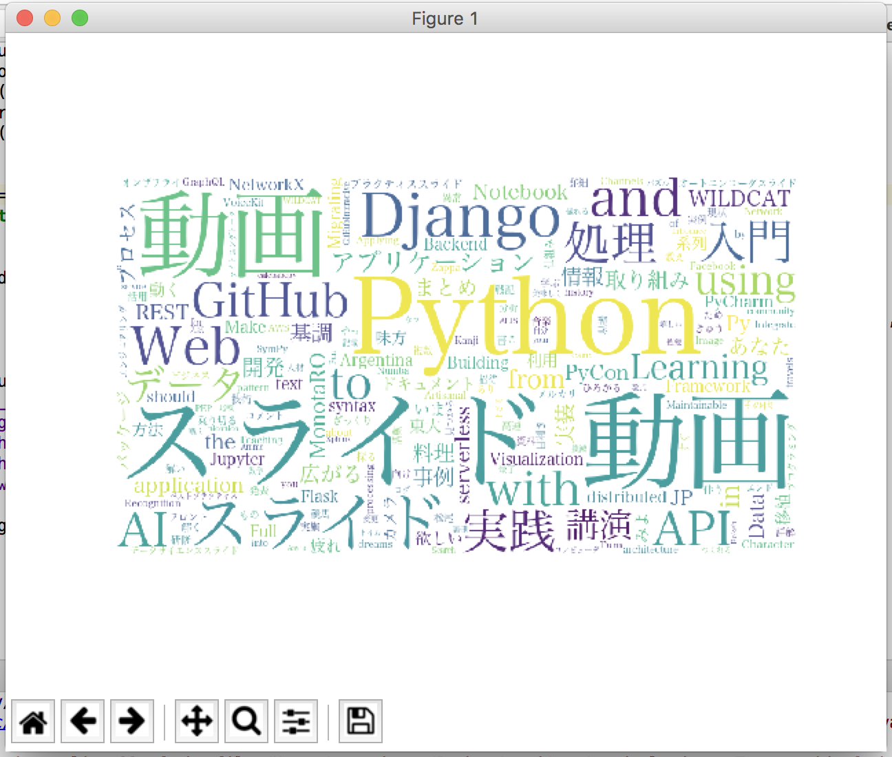 PythonでWordCloudを作成してみました - もぐもぐプログラミング