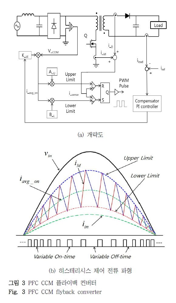 Power Electronics-Electrónica de Potencia-Leistungselektronik ...
