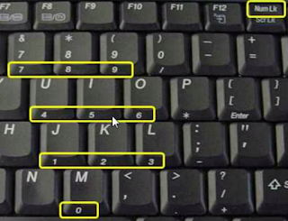 Laptop Keyboard Typing Extra Letters And Numbers Laptop Keyboard Typing Extra Letters And Numbers