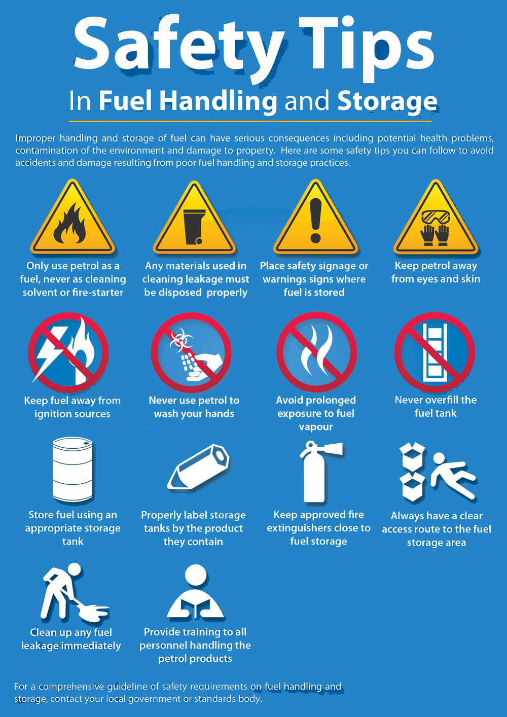 Safety Tips for Fuel Handling and Storage GWG