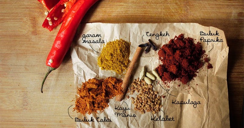 Resep Kari Ayam Dalam Bahasa Inggris - Soalan 08