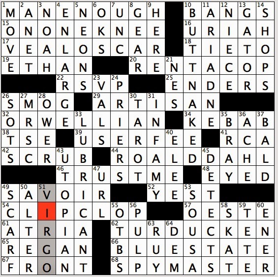 Rex Parker Does the NYT Crossword Puzzle: Mujer of mixed race / TUE 7-29-14  / Rapper who hosted MTV's Pimp My Ride / Away from a chat program say /  Noted filmmaker with dog named Indiana
