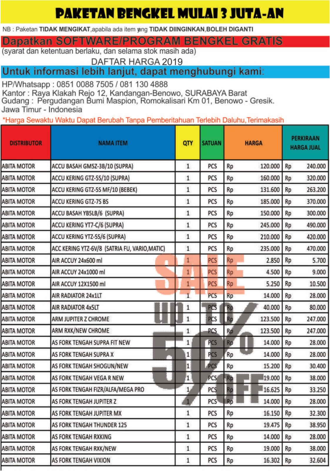 Jual Beli Sparepart Motor Produk Kab Malang Bukalapak