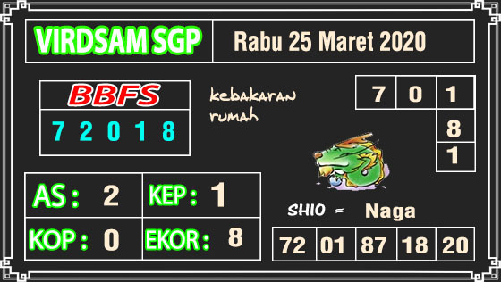 Sgp Rabu Archives Prediksi Togel Hari Ini Sgp Sd Hk Malam Ini Jitu Jp