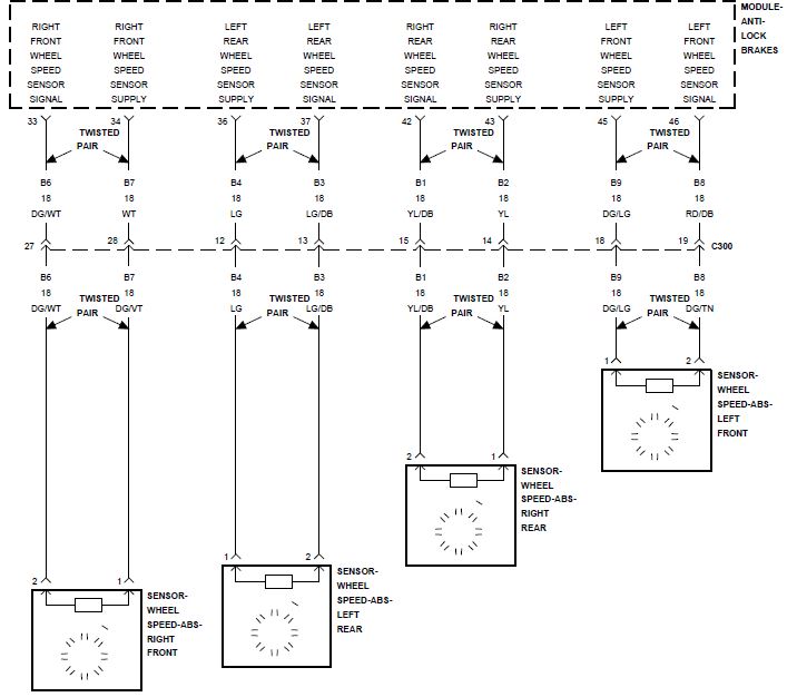 DTC C102A Left rear wheel speed comparative performance Dtc Diagnosis