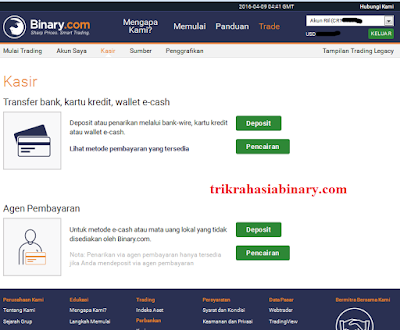 CARA DEPOSIT DAN PENCAIRAN PROFIT TRADING BINARY MELALUI AGEN PEMBAYARAN CARA DEPOSIT DAN PENCAIRAN PROFIT TRADING BINARY MELALUI AGEN PEMBAYARAN