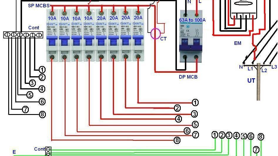 Single Phase Distribution Board Wiring, House Wiring Single Phase Diagram