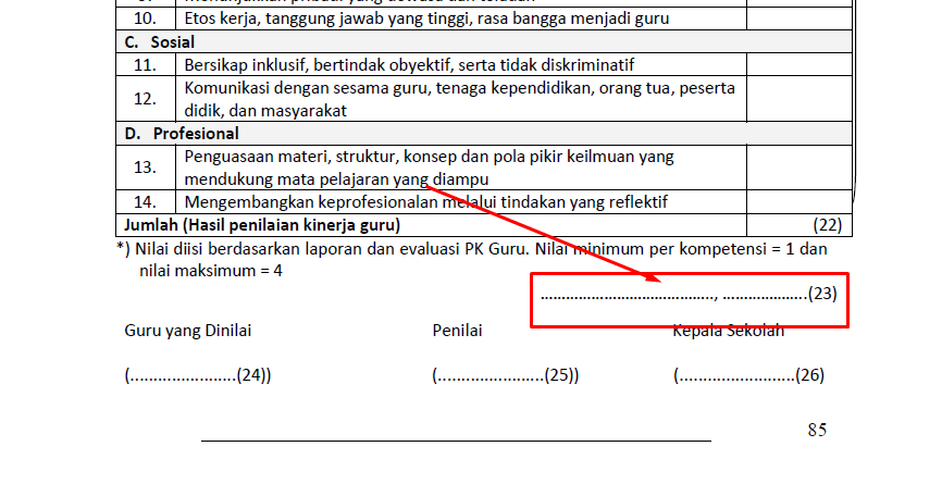 Waktu membuat Rekap PKG