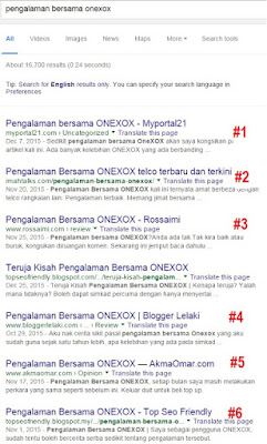 Menang Contest SEO Terbaik 2015 Menang Contest SEO Terbaik 2015, pengalaman bersama onexox