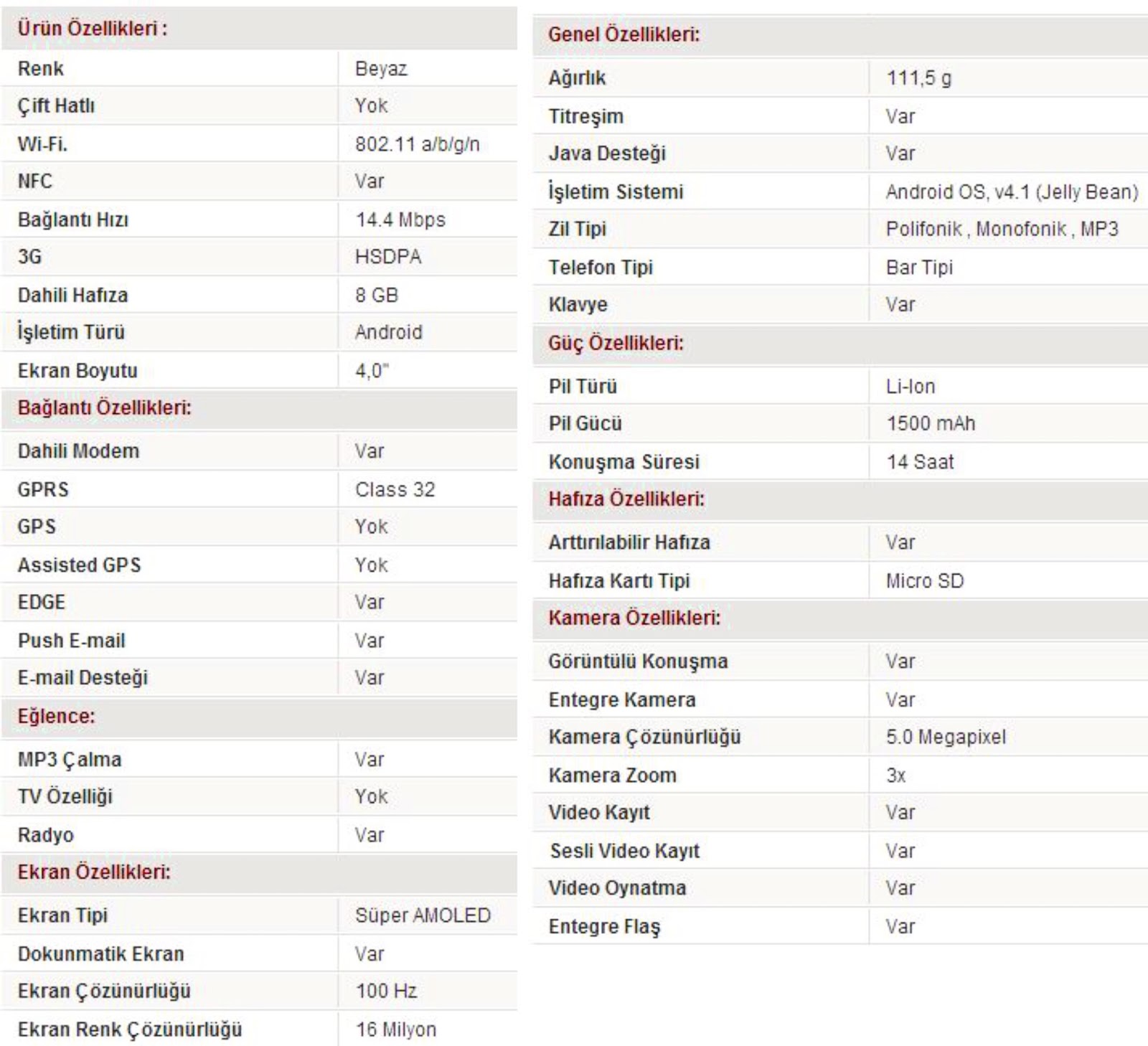 Серийный номер телевизора. Samsung galaxy s22 ultra imei. Серийный номер оборудования. Серийные номера сотовых телефонов. Серийный номер телефона на коробке самсунг.