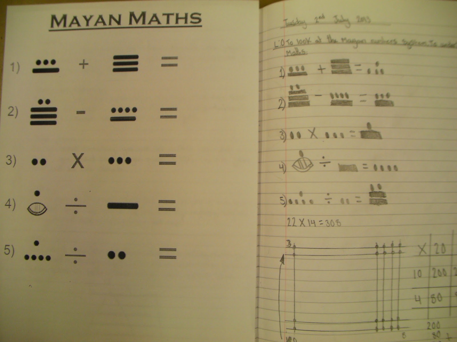 St Joe's Blog: Mayan Maths