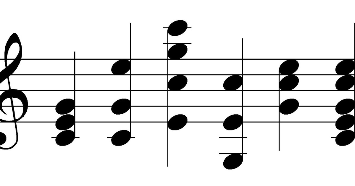 Music Theory Chord Voicings