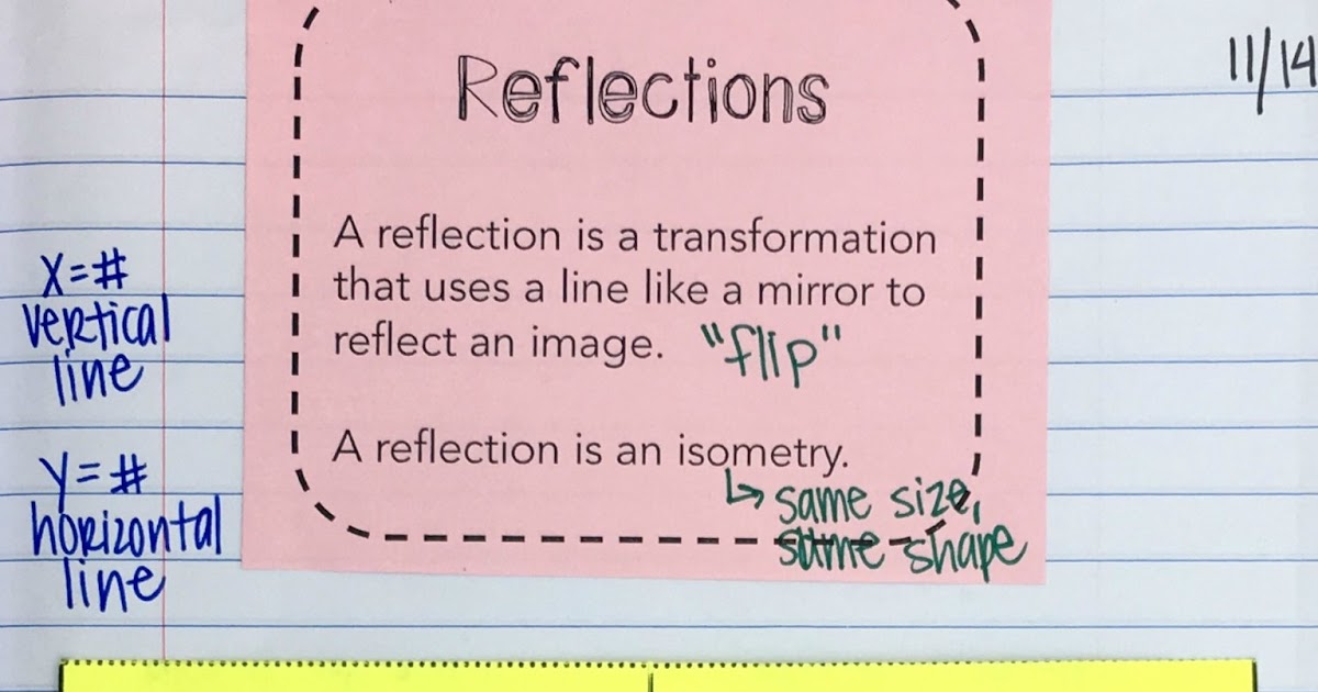 Reflections And Rotations INB Pages Mrs E Teaches Math