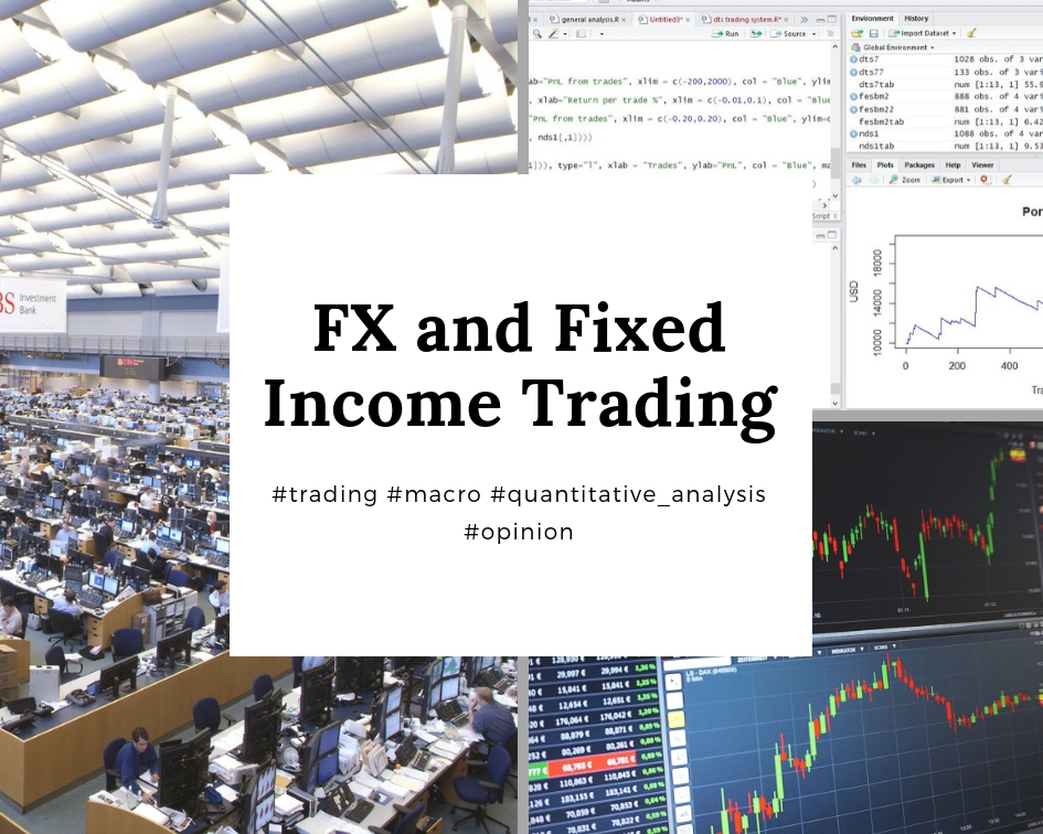 Fixed income quantitative trading strategies