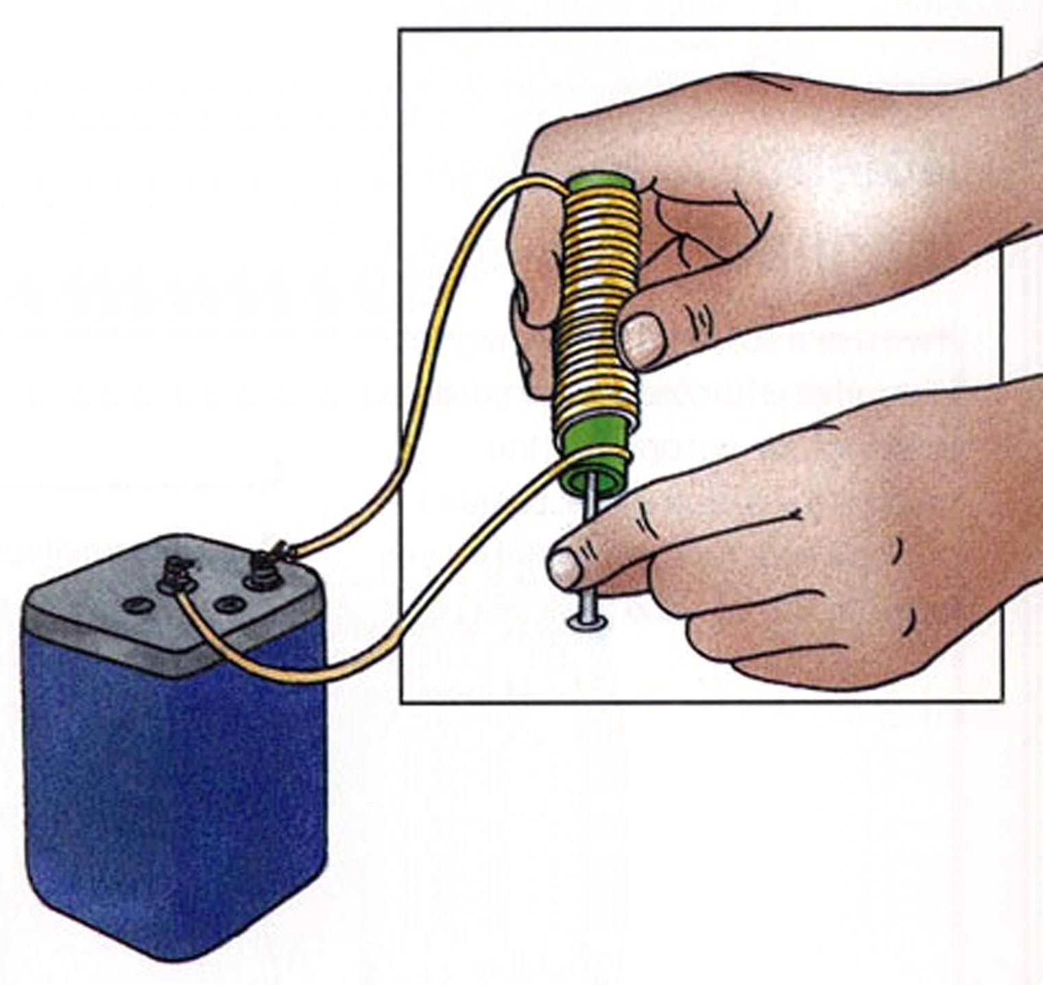 What is a Solenoid and What can Solenoids Do? Experiments for kids