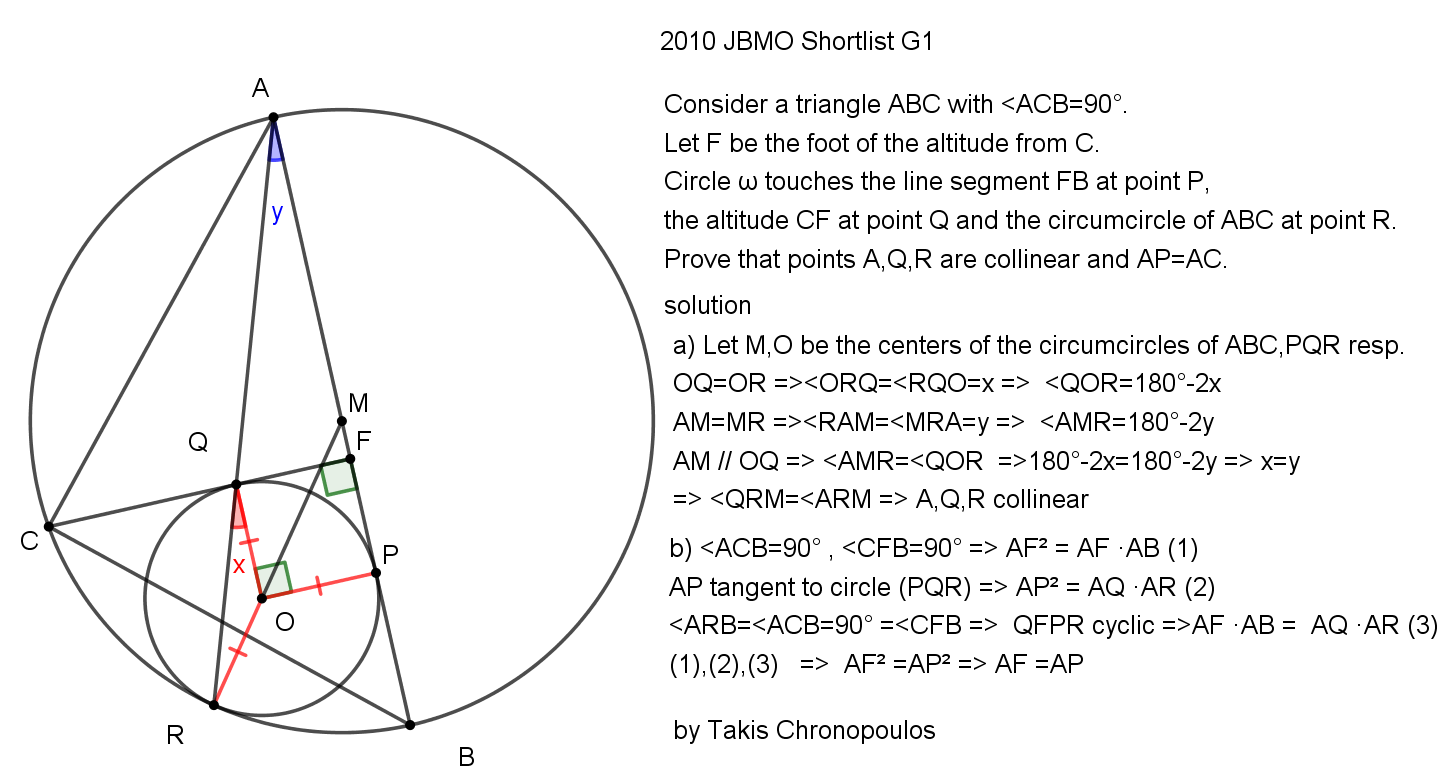 Geometry Problems from IMOs 2010 JBMO Shortlist G1