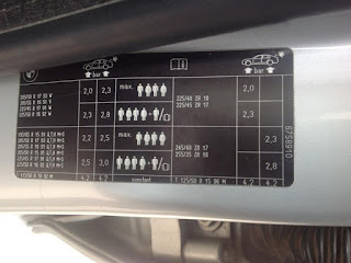 Áp suất lốp tiêu chuẩn BMW 318i Áp suất lốp tiêu chuẩn BMW 318i