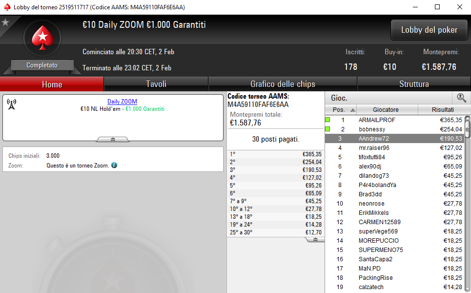 3° Daily ZOOM PS €190,53