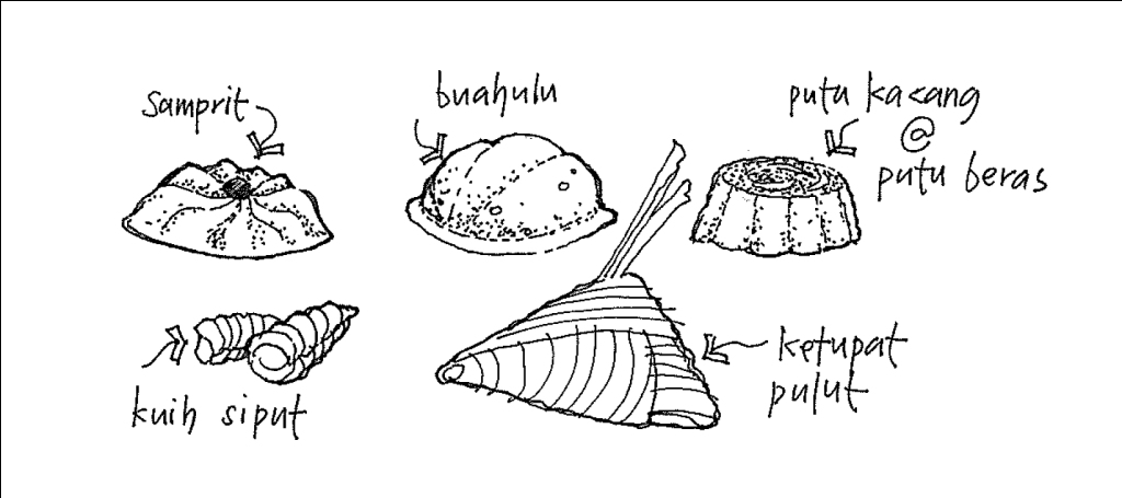 Kartun Lemang Hitam Putih 300 gambar kartun muslimah
