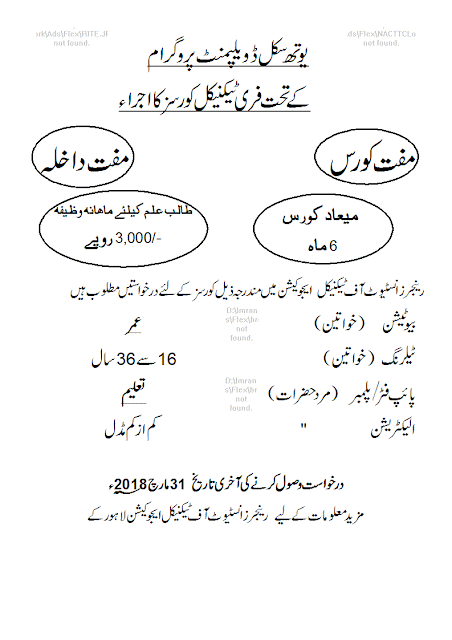 urdu assignment cover page