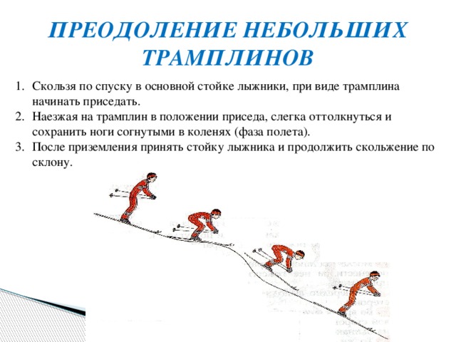 техника подъема на склон полуелочкой. техника преодоления бугров и впадин на лыжах. спуски подъемы торможения на лыжах. преодоление препятствий на лыжах. преодоление препятствий на лыжах.