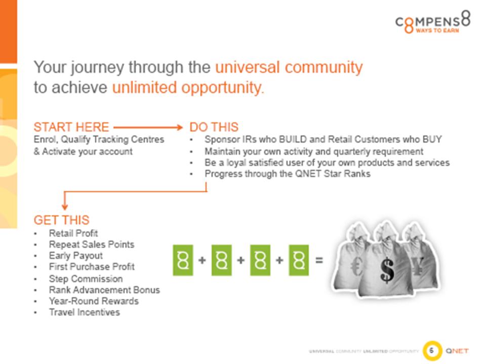 Qnet Официальный Сайт На Русском Языке Магазин