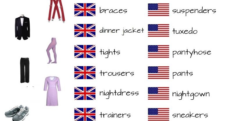 Word choice cartoon. Transposition of nouns examples. Transposition of parts of speech. English grammar book. To cut фразовый глагол.