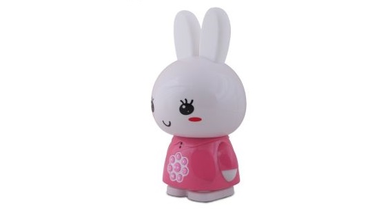 Do wygrania królik Alilo Honey Bunny G6 Konkurs