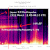 HAARP Magnetometer Data Shows HAARP Caused Japan Earthquake